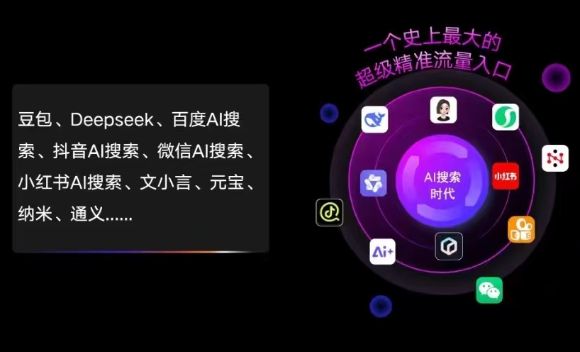 扶绥县AI智能推广新玩法，抢占搜索时代免费精准客源