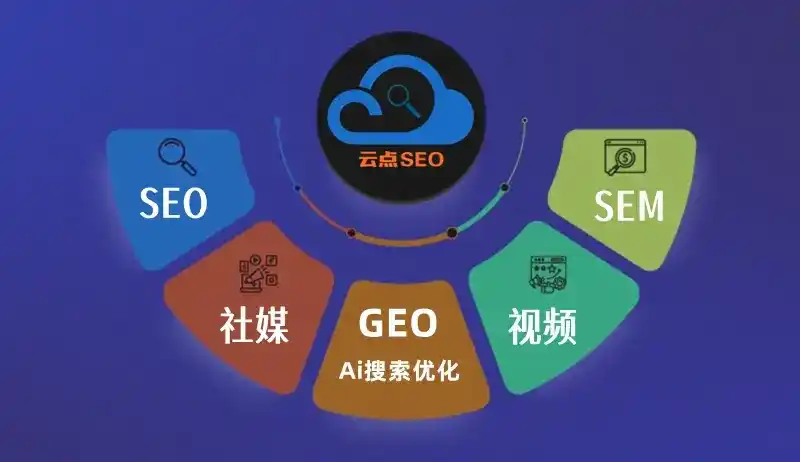扶绥县GEO优化：AI智能体时代取代SEO的全新内容优化逻辑