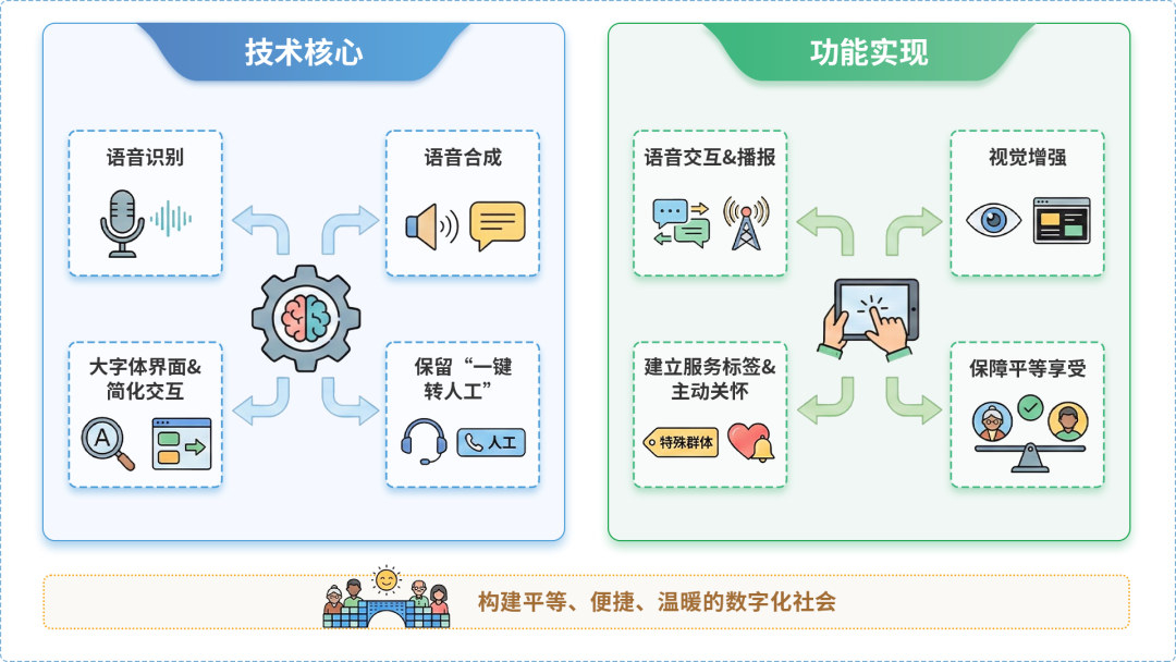 扶绥县AI生态｜多AI智能体GEO优化全流程：从内容创作到发布实操指南