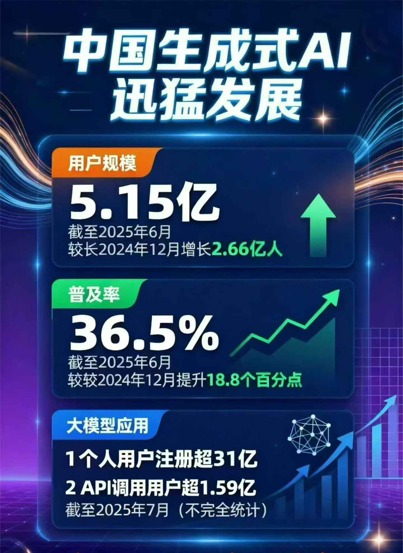 扶绥县豆包GEO优化是什么？内容创作核心逻辑解析