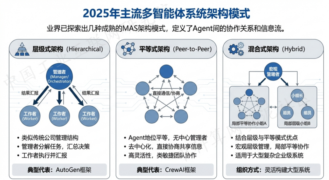 扶绥县 AI 智能体商业应用探析：智能自主程序助力企业数字化升级
