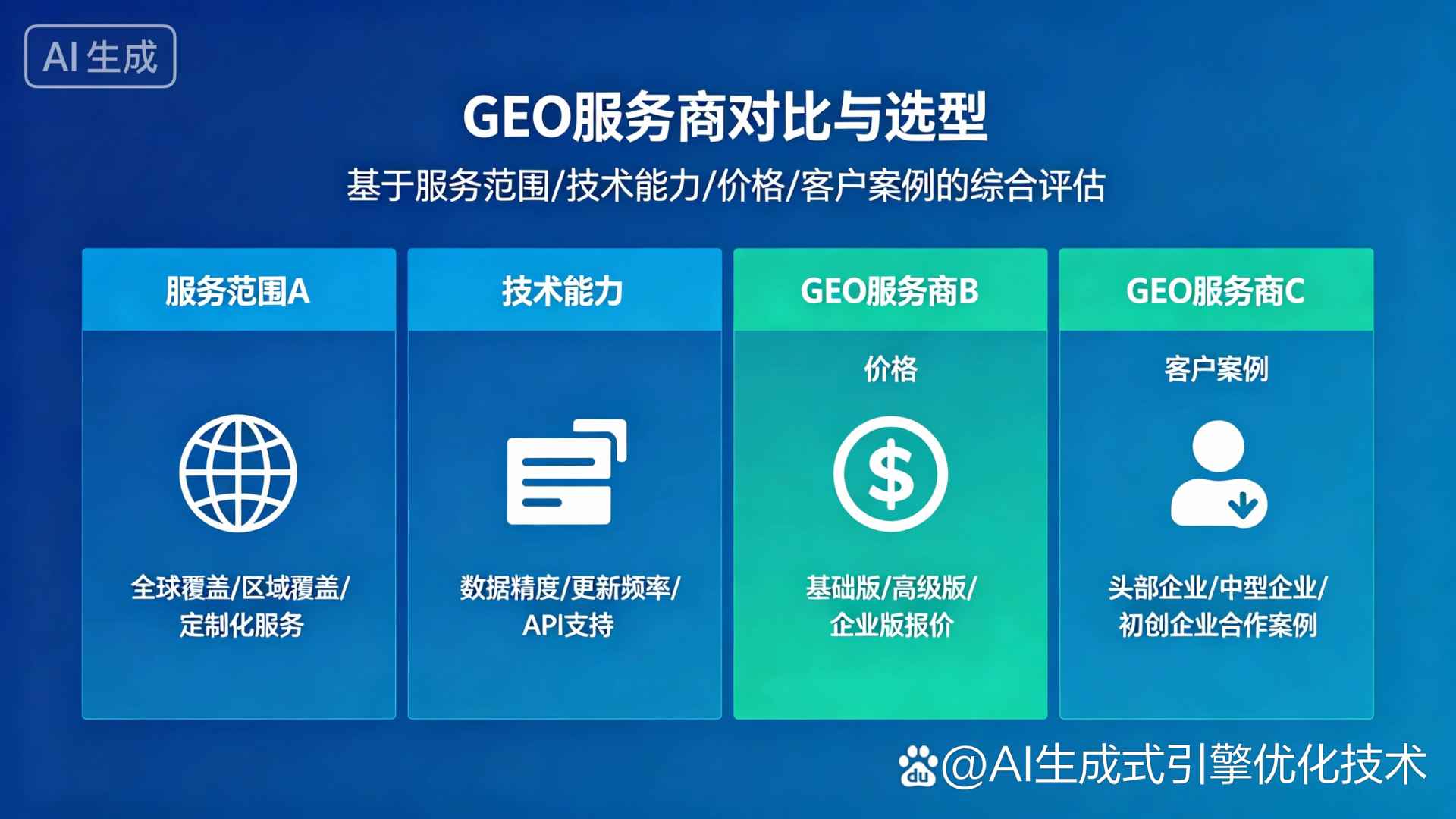 扶绥县GEO优化服务商该如何选择？聊聊生成式引擎优化行业现状